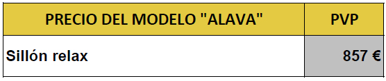 precios