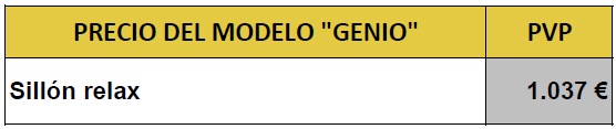 precios