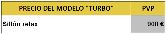 precios
