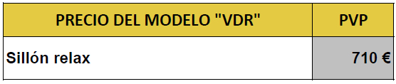 precios