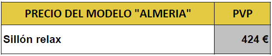 precios