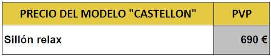 precios
