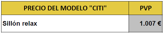 precios