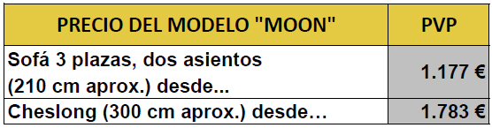 precios