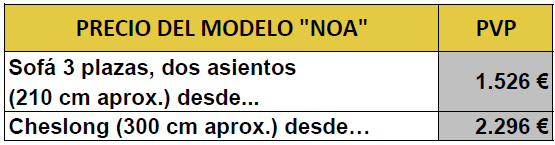precios