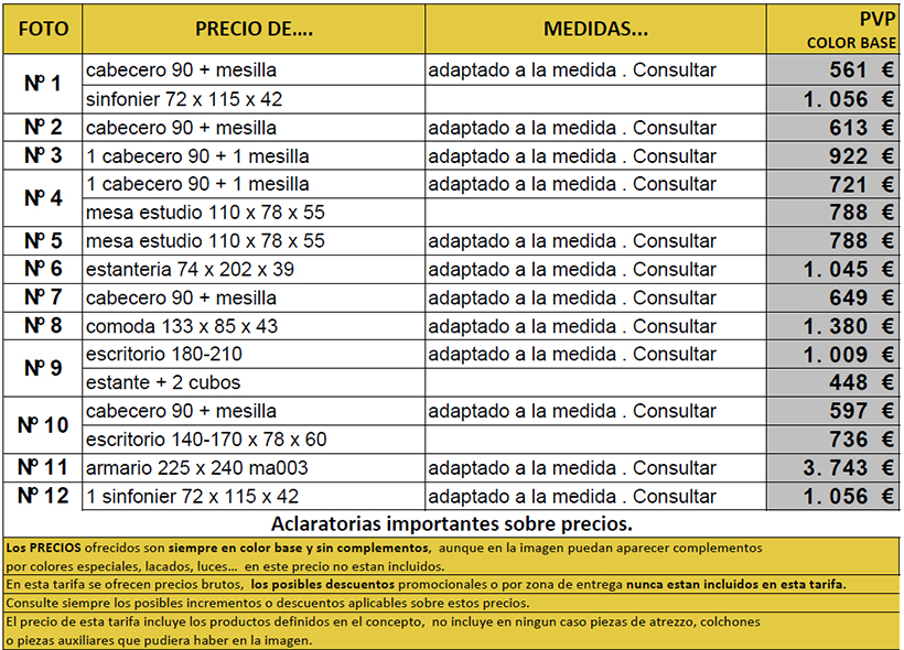 precios