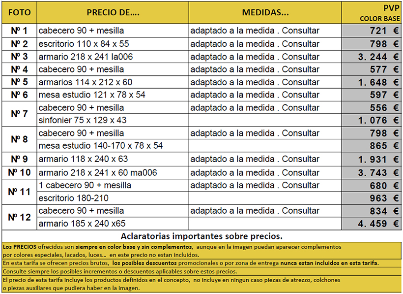 precios