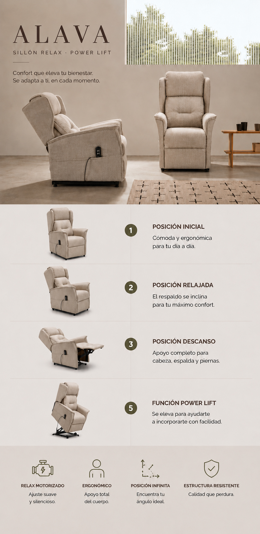 Sillones Relax Catalogo SR 1 foto 1