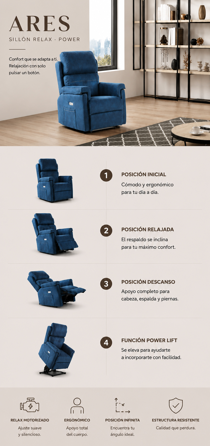 Sillones Relax Catalogo SR 2 foto 1