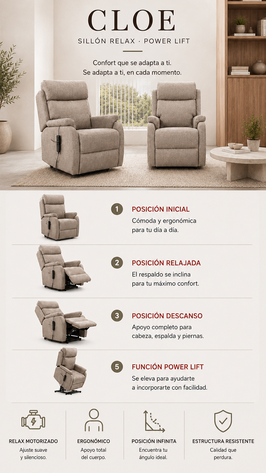 Sillones Relax Catalogo SR 4 foto 1