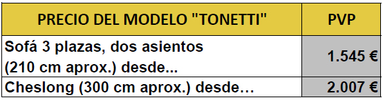 precios