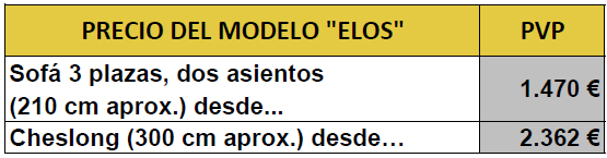 precios