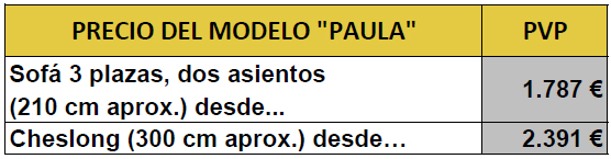 precios