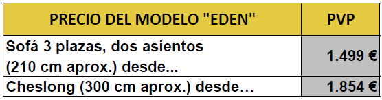 precios