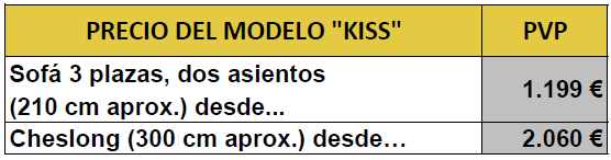 precios