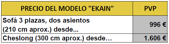 precios