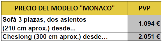 precios
