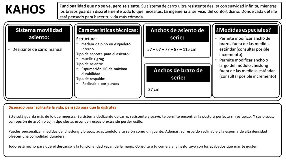 Características para este catálogo