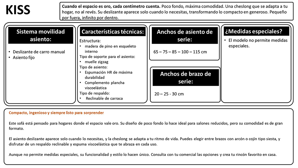 Características para este catálogo
