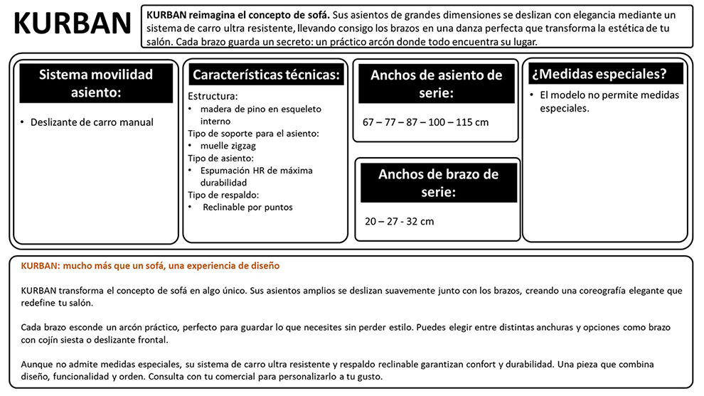 Características para este catálogo