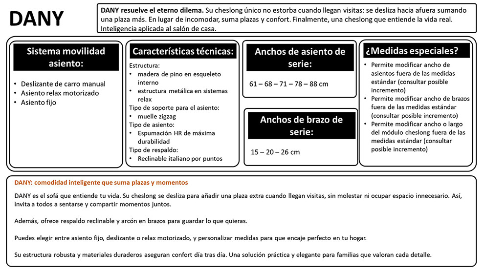 Características para este catálogo