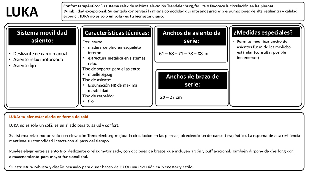 Características para este catálogo