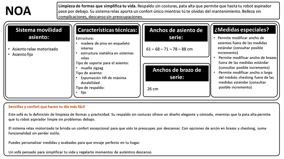Características para este catálogo