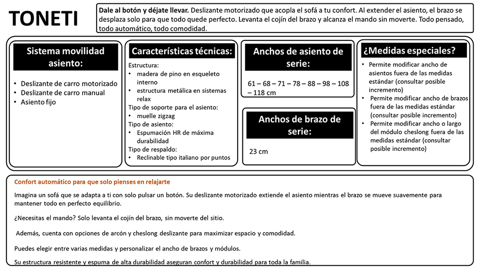 Características para este catálogo