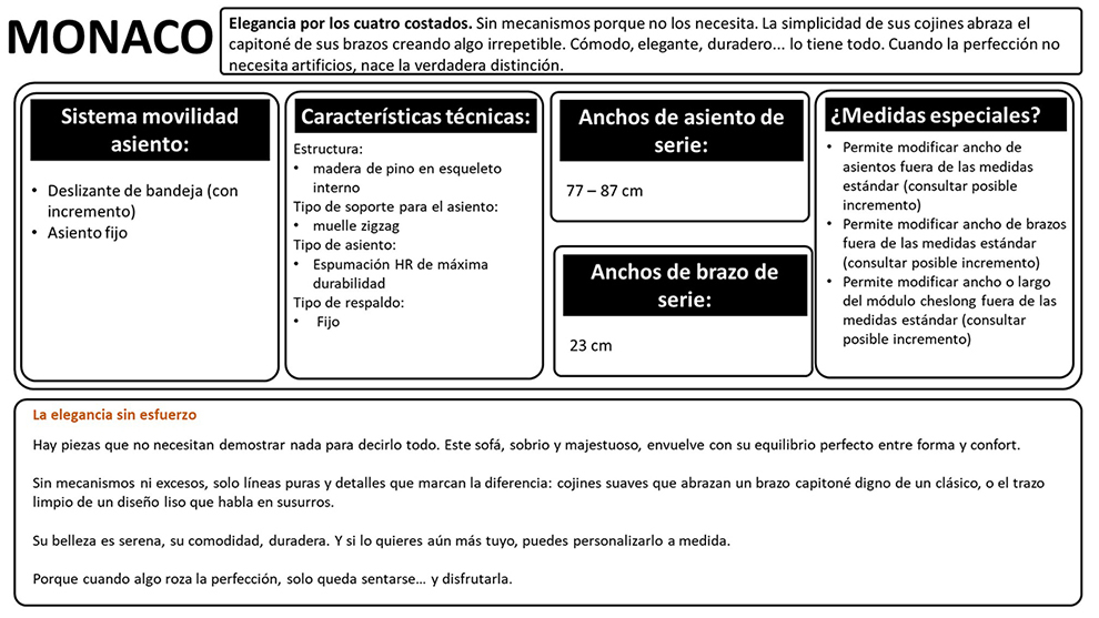 Características para este catálogo
