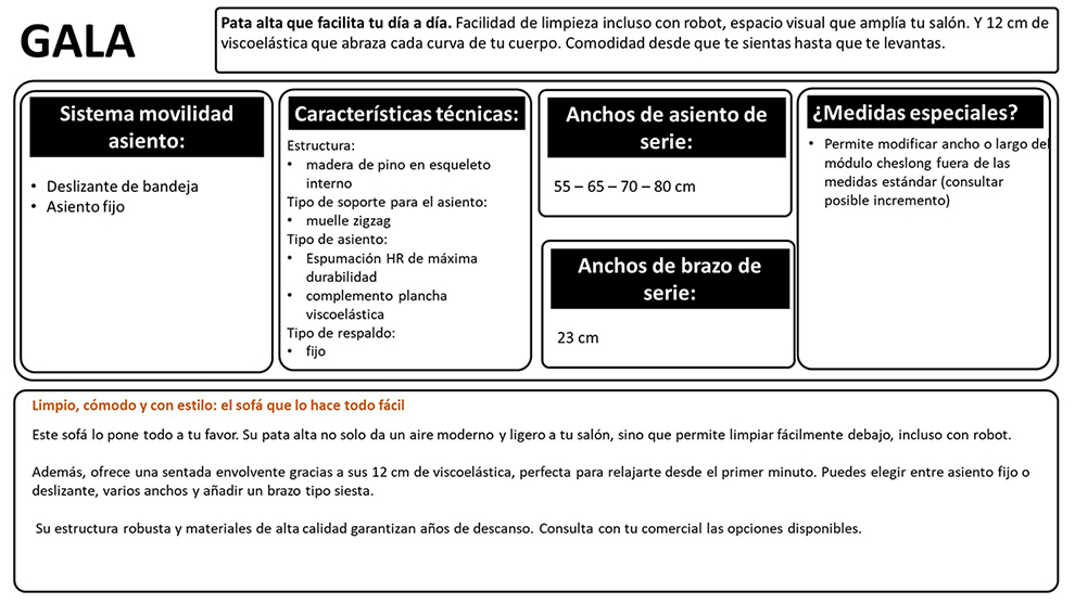 Características para este catálogo