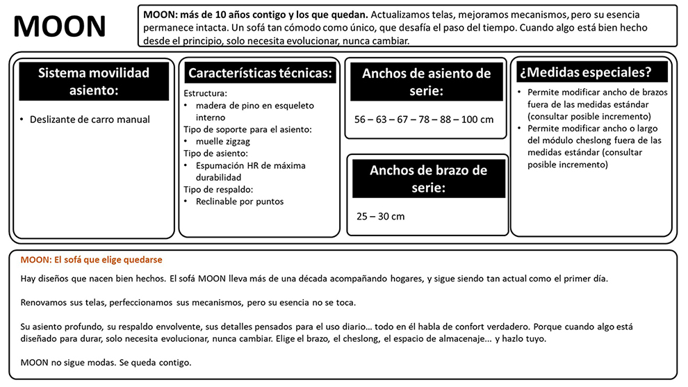 Características para este catálogo