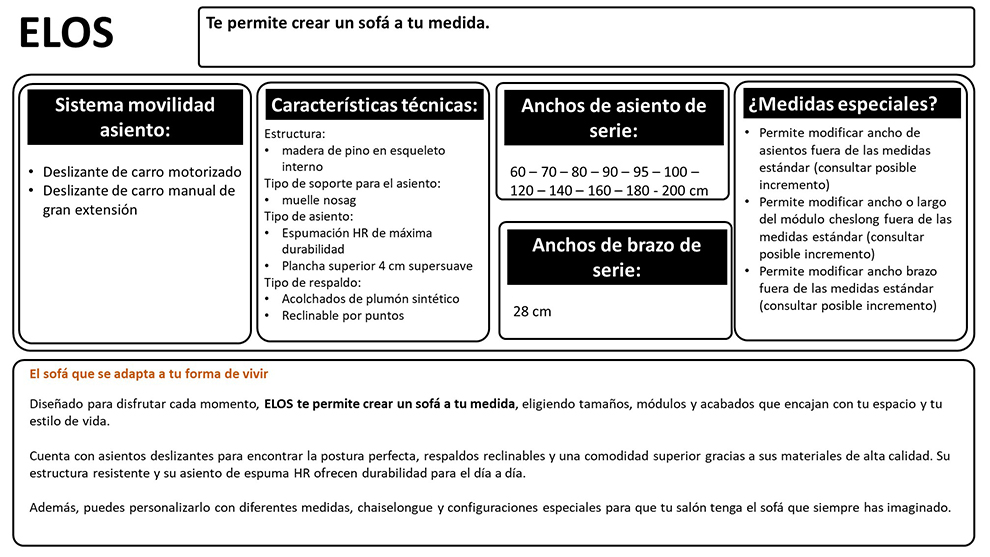Características para este catálogo