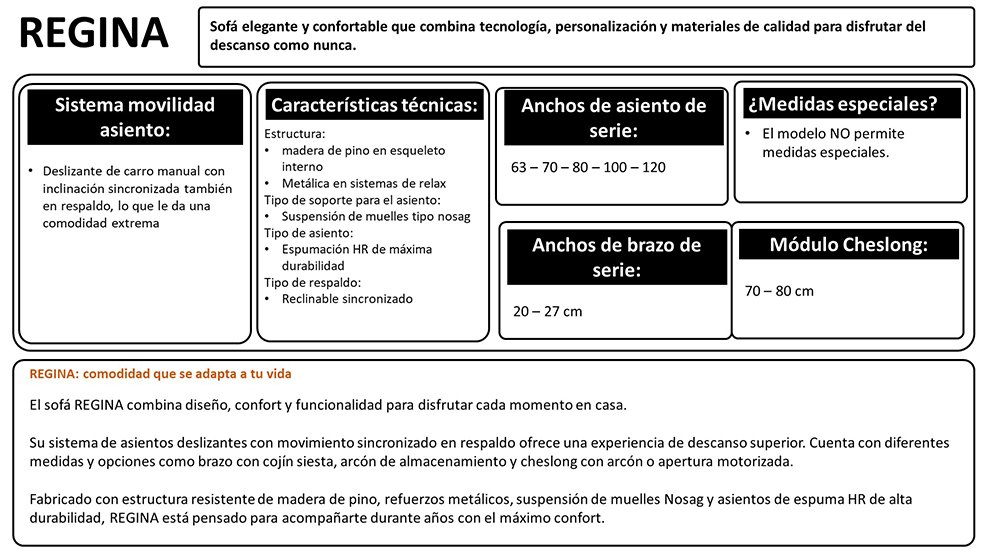 Características para este catálogo