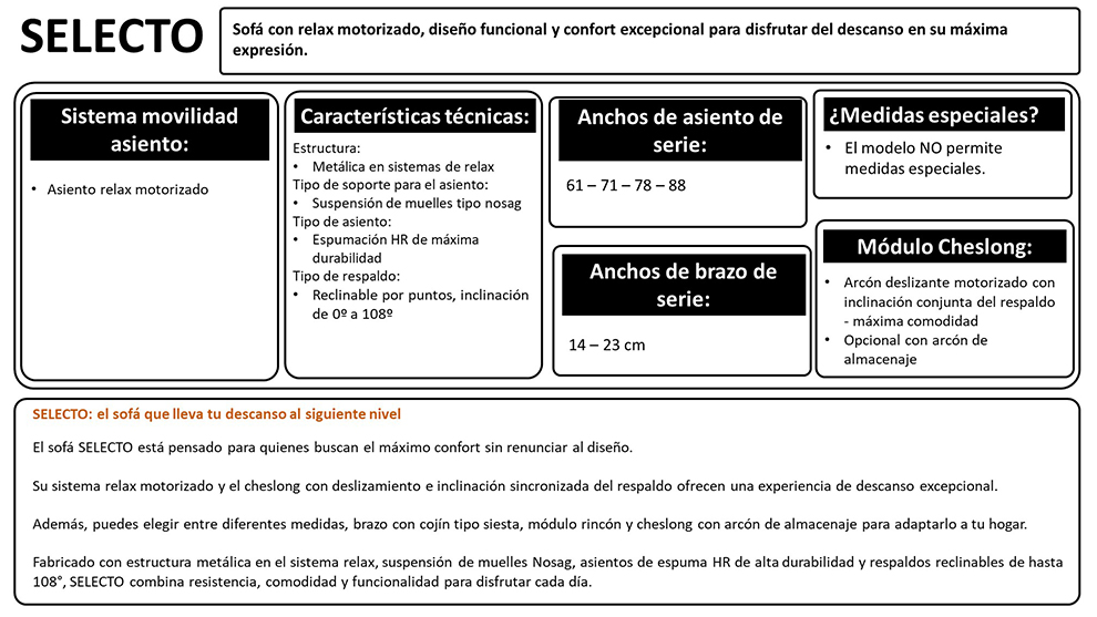 Características para este catálogo