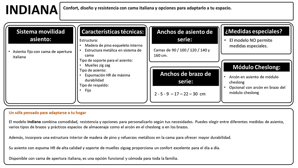 Caracter�sticas para este cat�logo