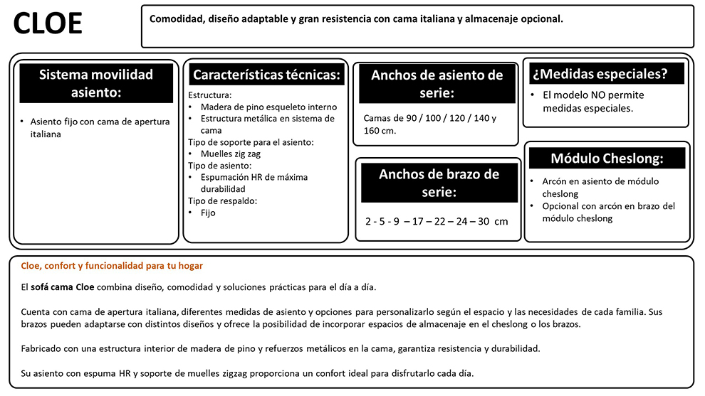 Caracter�sticas para este cat�logo