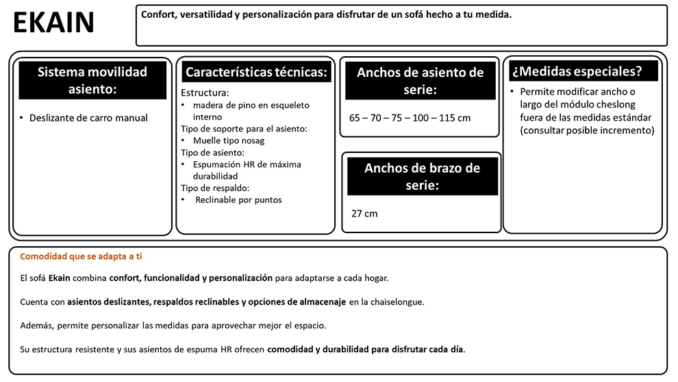 Caracter�sticas para este cat�logo