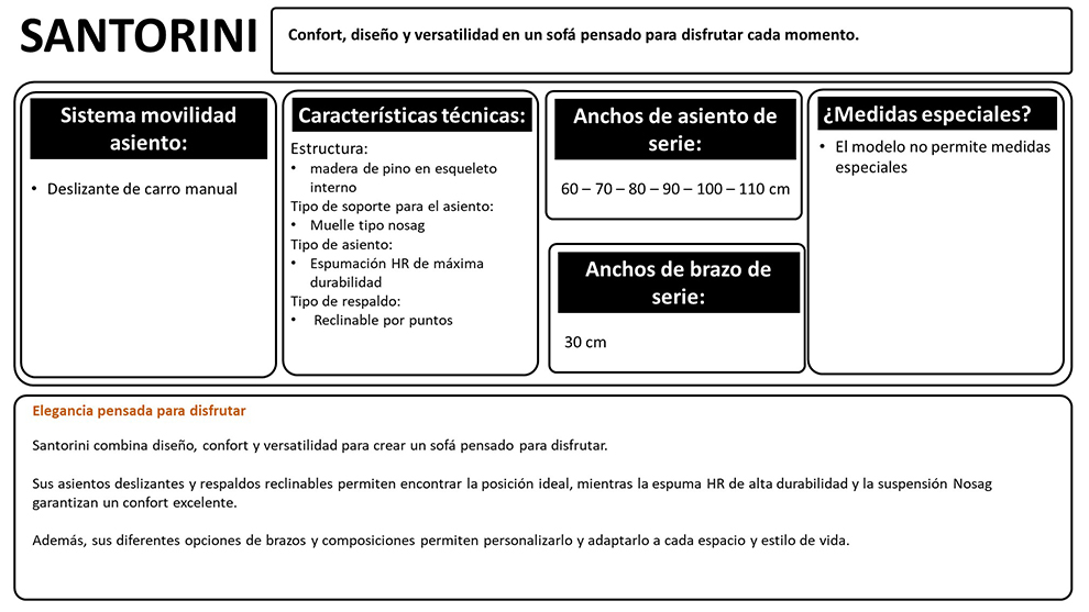 Características para este catálogo