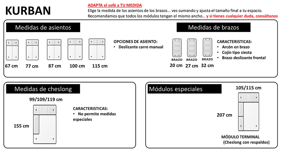 Características para este catálogo