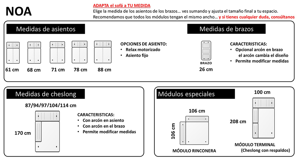 Características para este catálogo