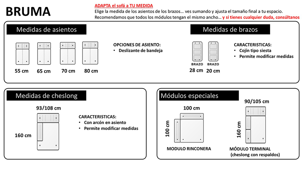 Características para este catálogo