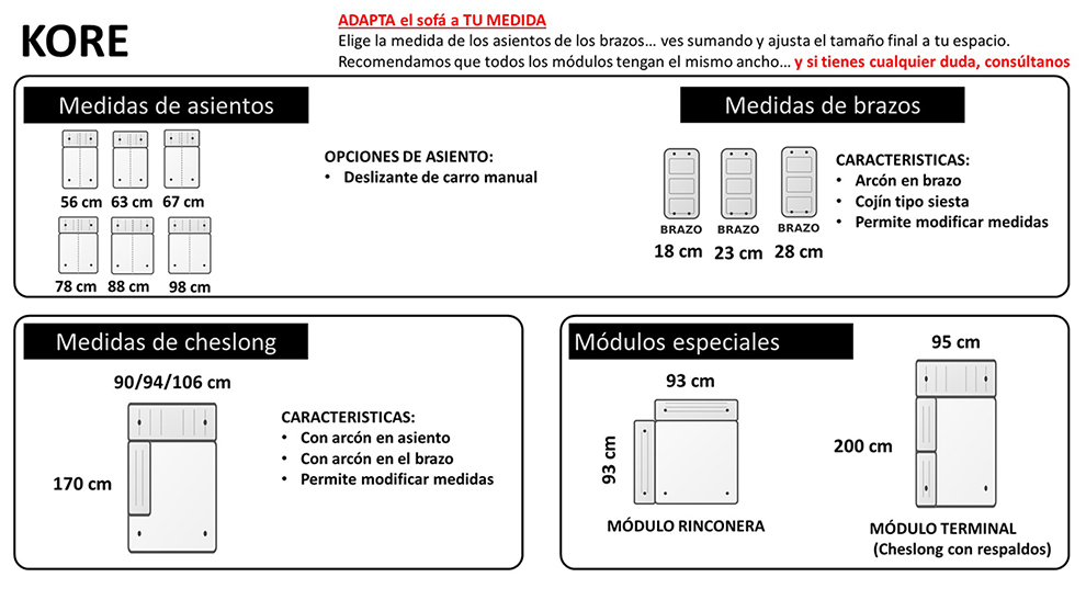 Características para este catálogo