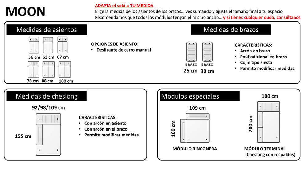 Características para este catálogo
