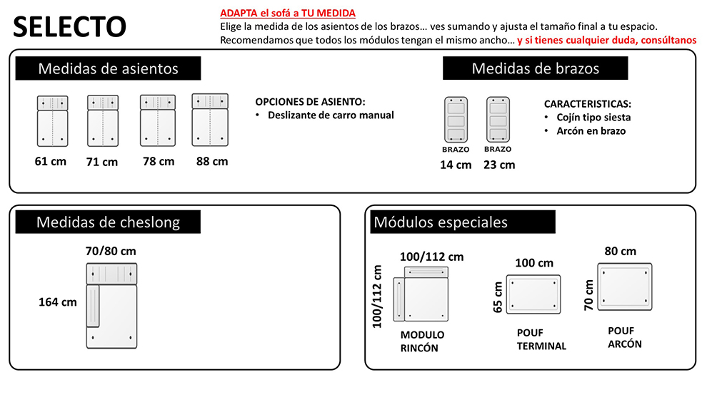 Características para este catálogo
