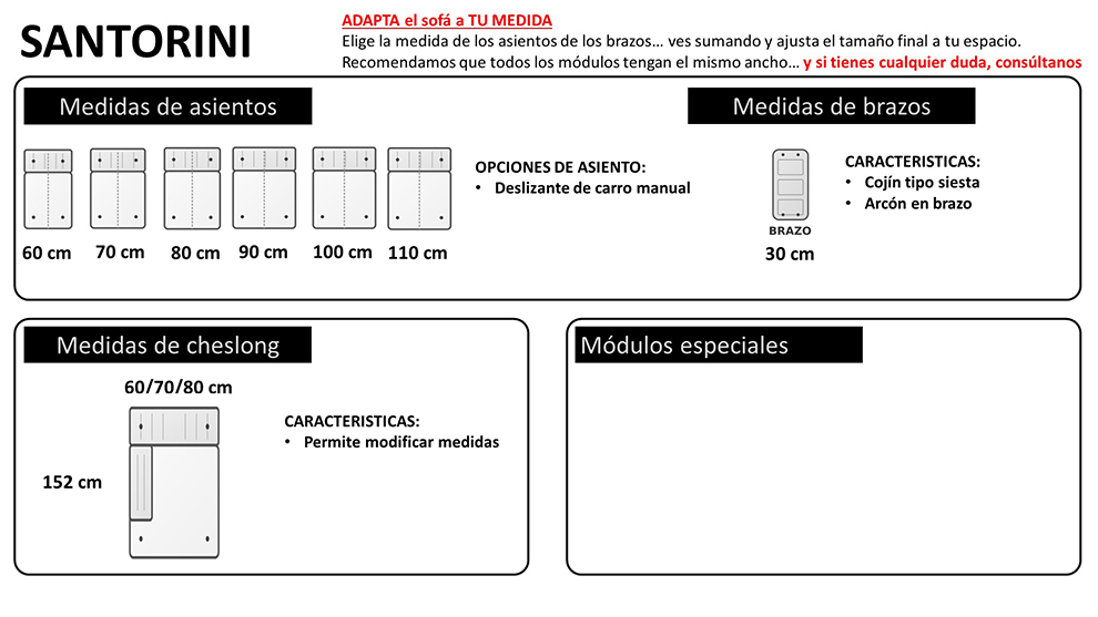 Características para este catálogo