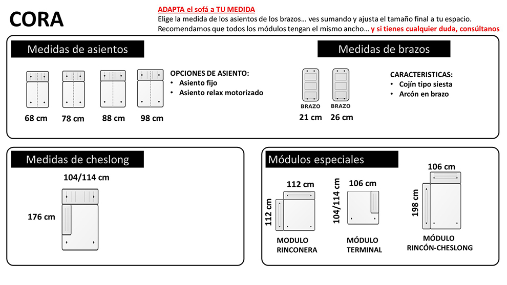 Características para este catálogo
